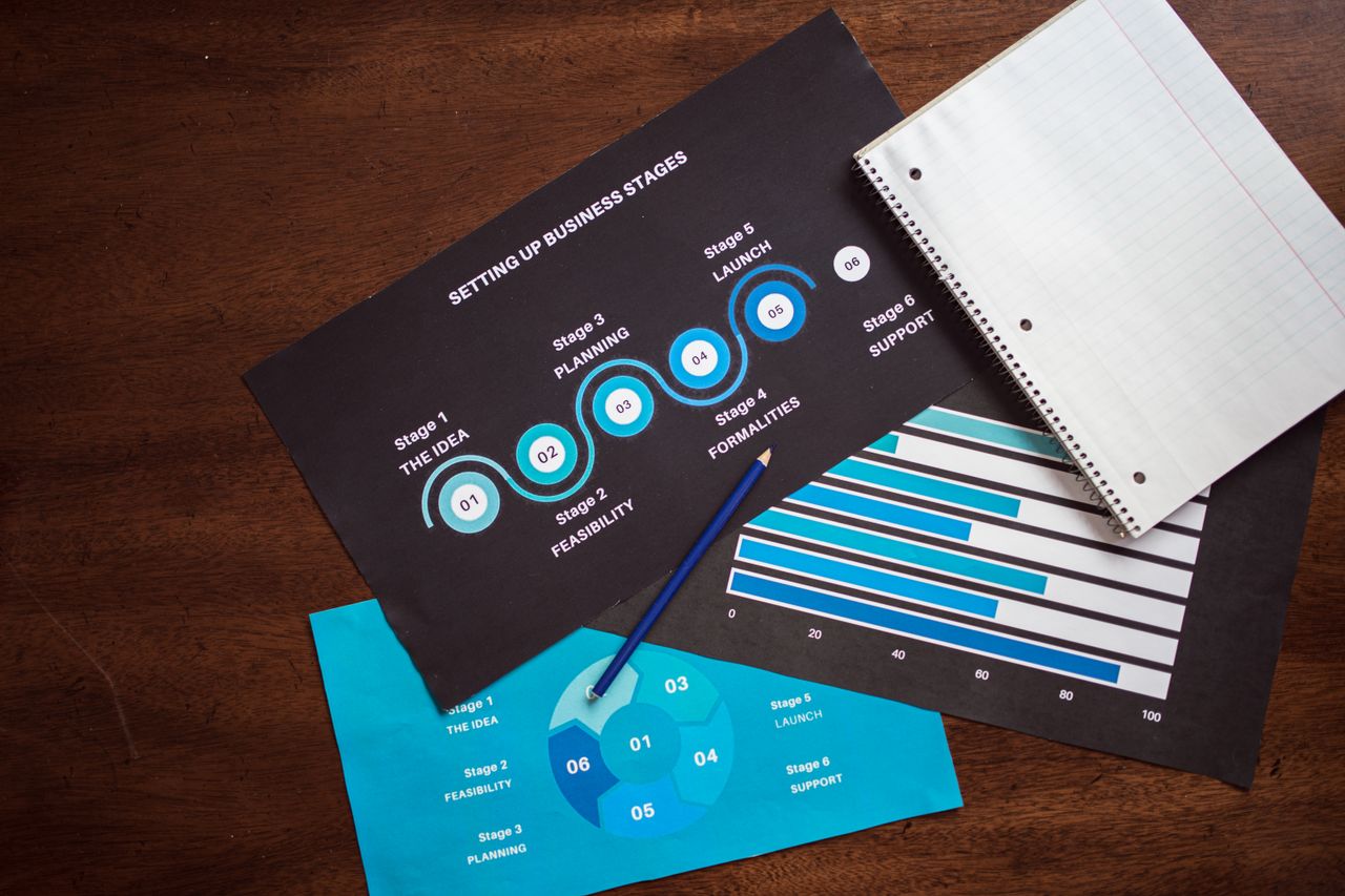contact-img Top view of business planning charts and notebook on a wooden desk.